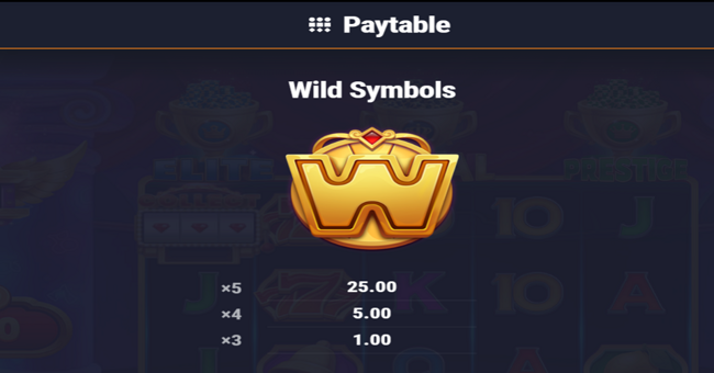 house of spins the legacy paytable 1 paytable