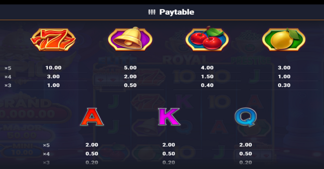 house of spins the legacy paytable 2 paytable