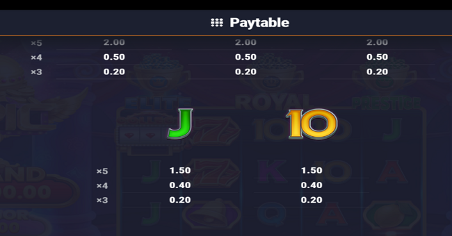 house of spins the legacy paytable 3 paytable