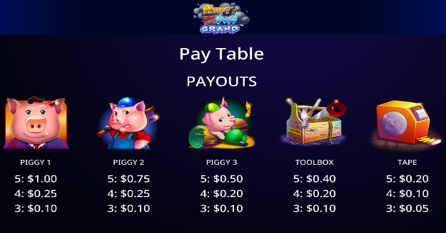 huff n even more puff grand paytable 1 paytable
