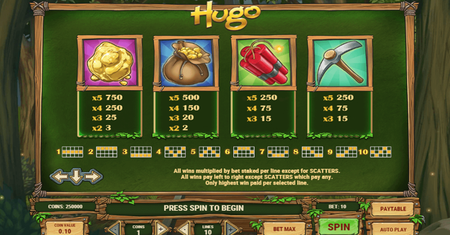 hugo 1 paytable