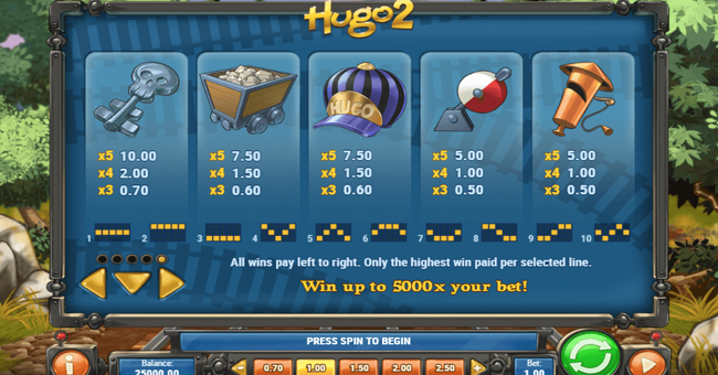 hugo 2 2 paytable