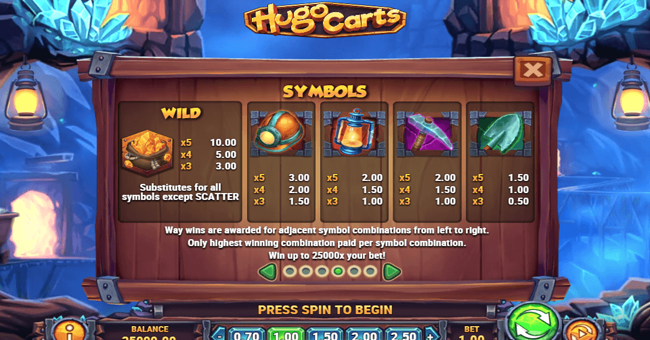 hugo carts 1 paytable