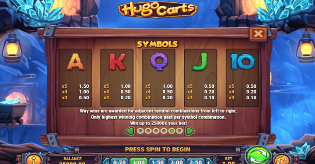 hugo carts 2 paytable