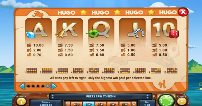 hugos adventure 2 paytable