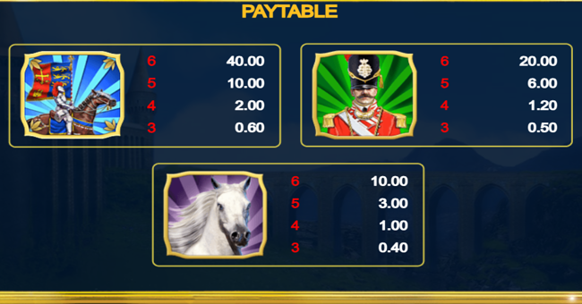 humpty dumpty wild richies paytable 1 paytable