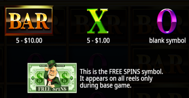 hundreds and thousands paytable 1 paytable