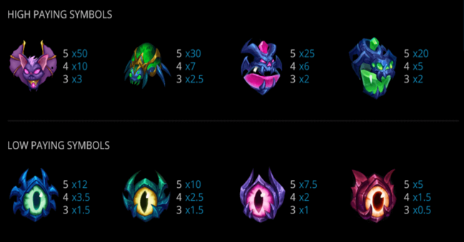 hungry night paytable paytable