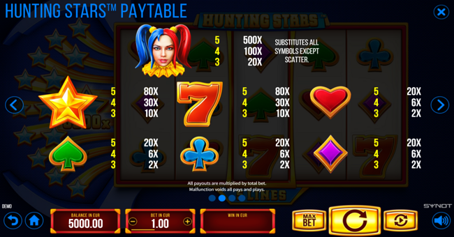 hunting stars paytable 1 paytable