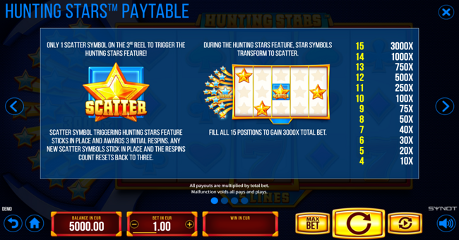 hunting stars paytable 2 paytable
