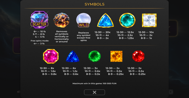 hyper gems paytable 1 paytable