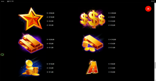 hyper gold all in paytable 2 paytable