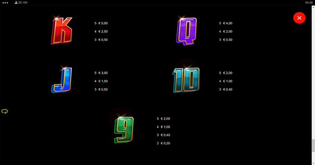 hyper gold all in paytable 3 paytable