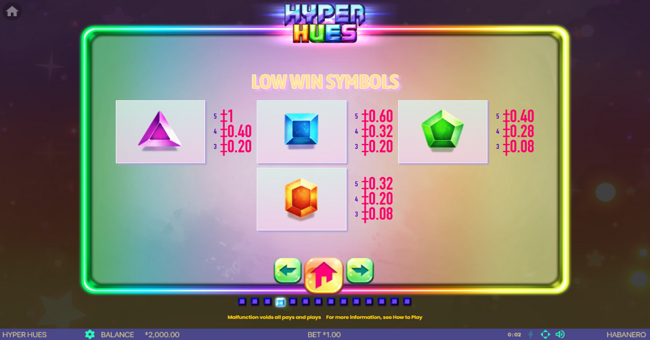 hyper hues paytable 4 paytable