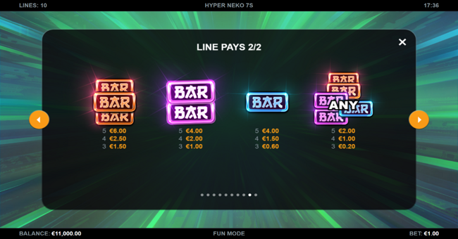 hyper nek 7s paytabe 1 paytable