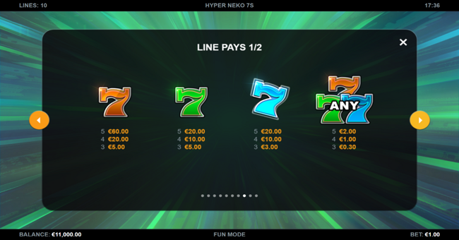 hyper nek 7s paytabe 2 paytable