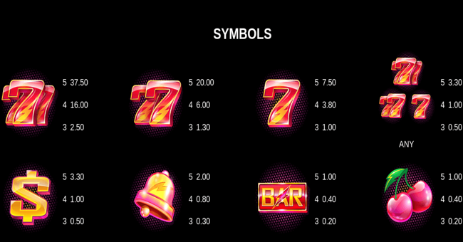 hyper strike hyperspins paytable paytable