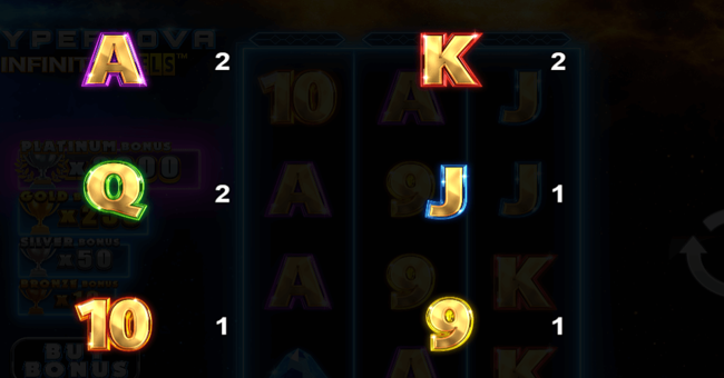 hypernova infinity reels paytable 2 paytable