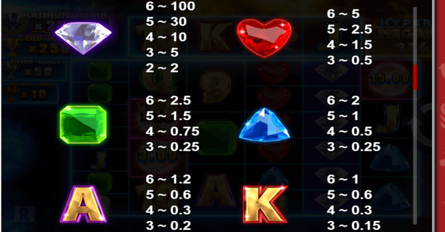 hypernova megaways paytable 1 paytable