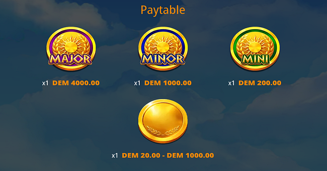icarus heat of fortune paytable paytable