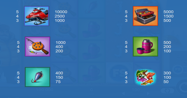 ice bass paytable 1 paytable