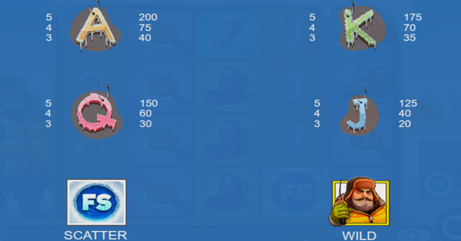 ice bass paytable 2 paytable