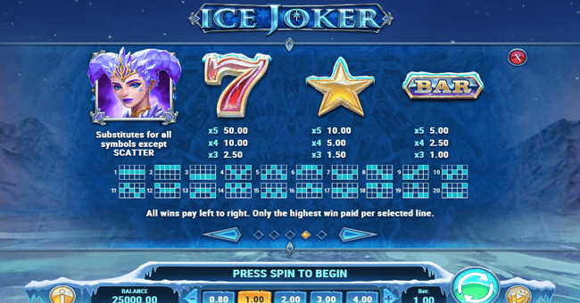 ice joker 1 paytable