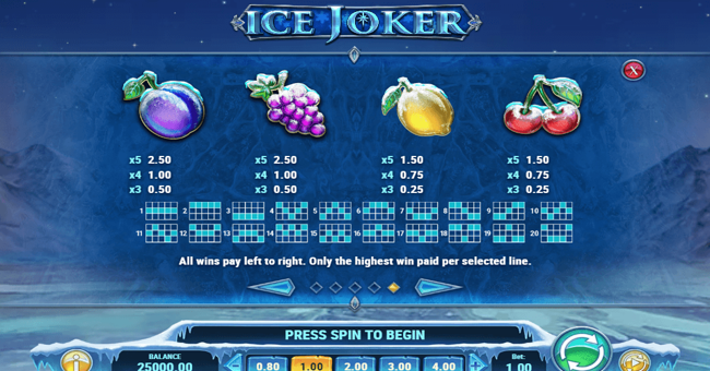 ice joker 2 paytable