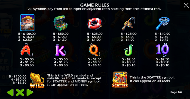 ice lobster paytable paytable