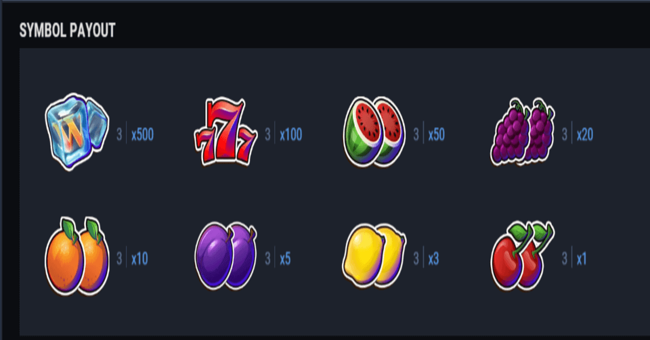 ice mania paytable paytable