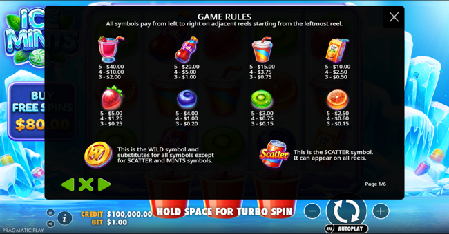 ice mints paytable paytable