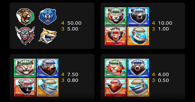 ice number one paytable 1 paytable