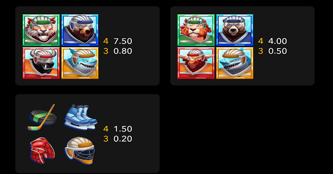 ice number one paytable 2 paytable