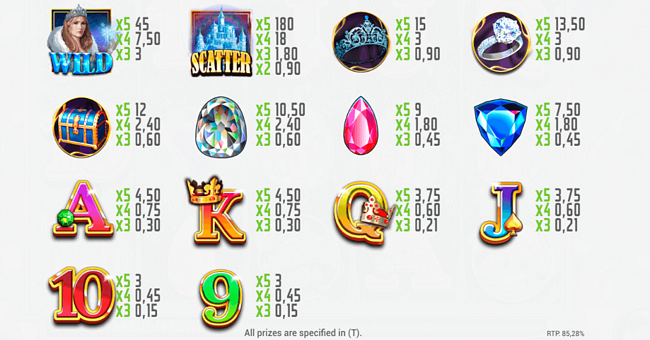ice queen paytable paytable