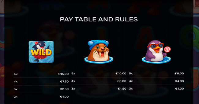 ice vacation paytable 1 paytable
