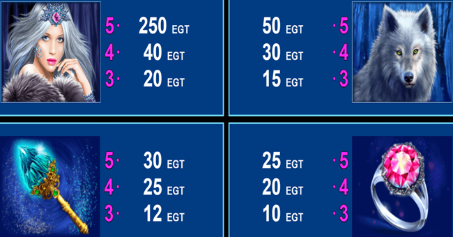 ice valley paytable 1 paytable