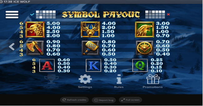 ice wolf paytable paytable