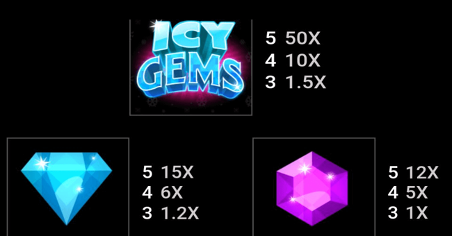 icy gems paytable 1 paytable