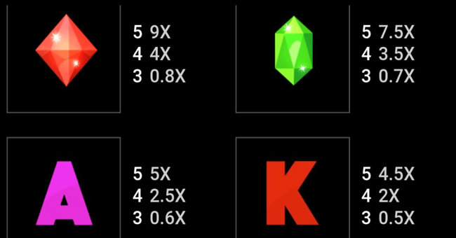 icy gems paytable 2 paytable