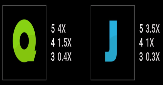 icy gems paytable 3 paytable