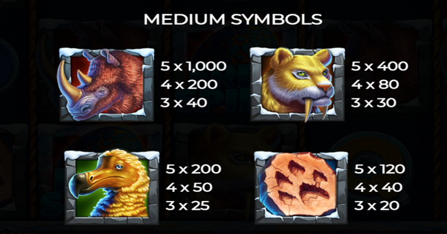 icy rampage paytable 1 paytable