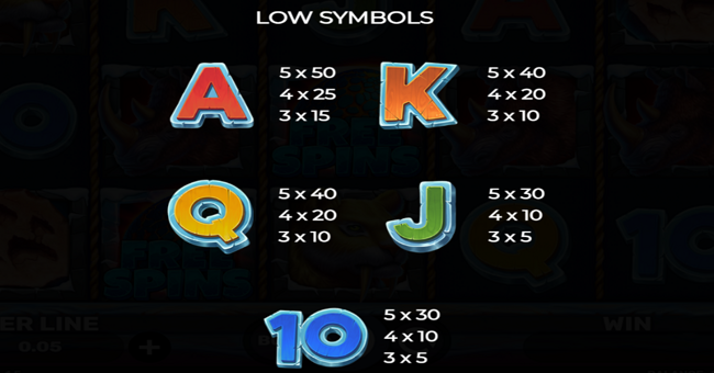 icy rampage paytable 2 paytable