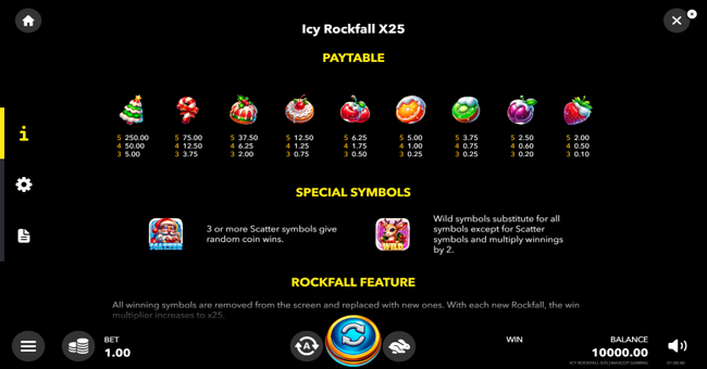 icy rockfall x25 paytable paytable