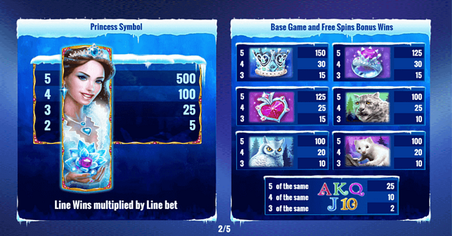 icy wilds paytable paytable