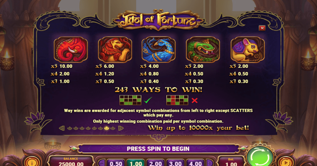 idol of fortune 1 paytable
