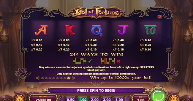 idol of fortune 2 paytable