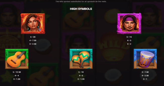 ignite the night paytable1 paytable