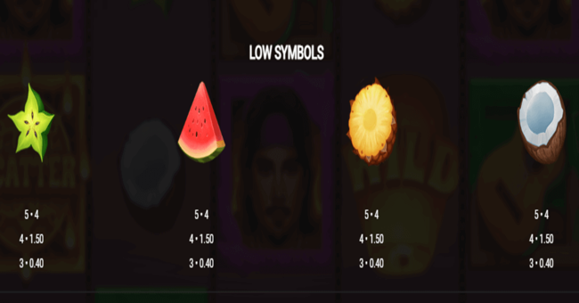 ignite the night paytable2 paytable