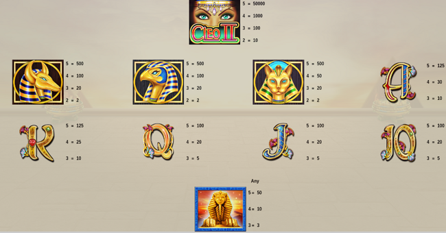 igt cleopatra ii paytable paytable
