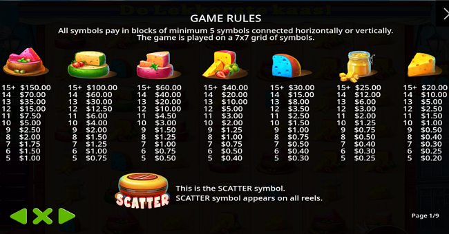 ik wil kaas oranje jackpot paytable paytable